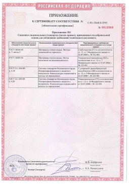 2021.06.12 Тайшет - Химтраст. Приложение к сертификату полемерные покрытия и система компонентов для получения полимерных покрытий. Соответствует требованиям